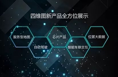 '四维全新发布：多维战略布局文案揭晓'