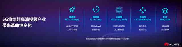 探索智能时代：万物互联下的LSP赋能新境界