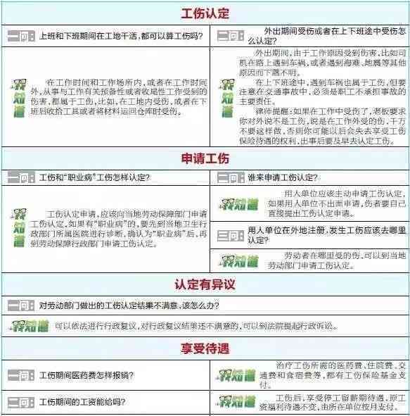 工伤认定申请全攻略：用人单位官方范本与实操指南