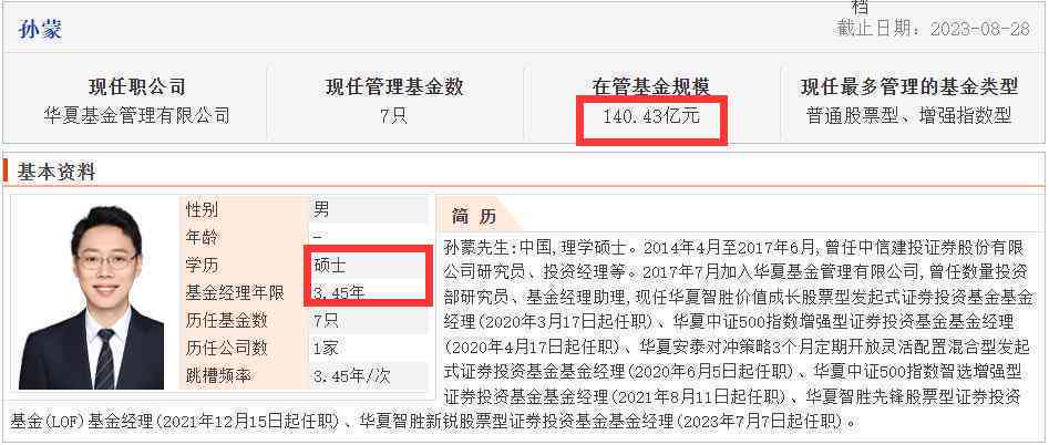 全方位指南：AI量化交易报告撰写详解与实用案例解析