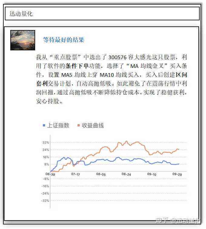 ai量化交易报告说明怎么写好：撰写要点与技巧详解