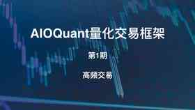 aioquant量化交易：实战AI量化交易系统，掌握AQF知识，体验智能交易