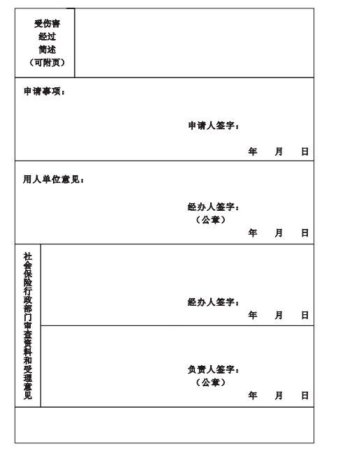 工伤认定申请：如何向社会保障部门提交工伤认定手续