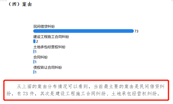 智能工作汇报助手：一键生成全面、专业的工作报告与总结