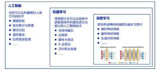 全新松鼠AI学机招生简章：全方位解析优势、特色与报名流程