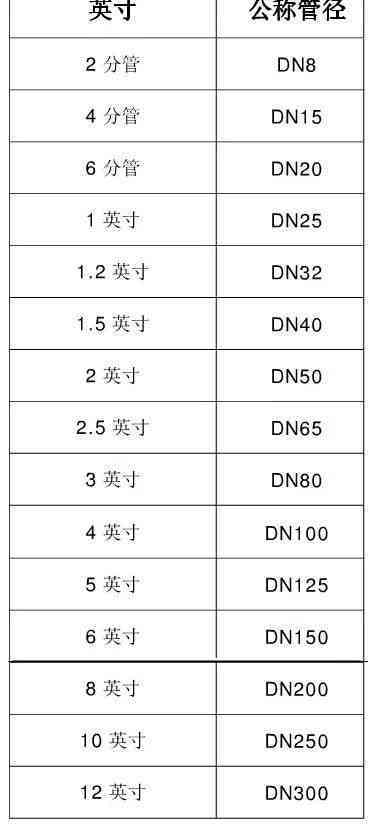听力37分正常吗：探讨37分听力是否达标及其意义