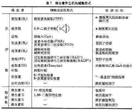 听力37分正常吗：探讨37分听力是否达标及其意义