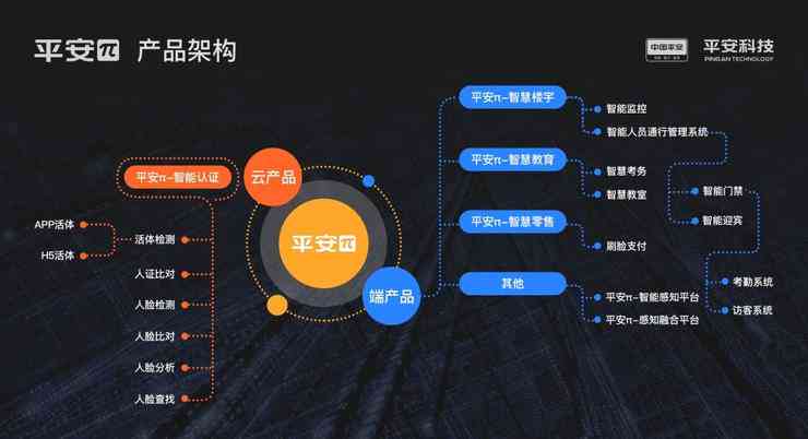 探索AI技术驱动下的创作灵感：多元化创作思路揭秘