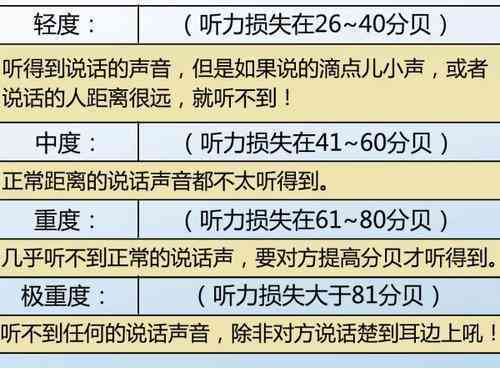听力问题怎么认定工伤几级：职工听力损失鉴定标准与工伤等级划分
