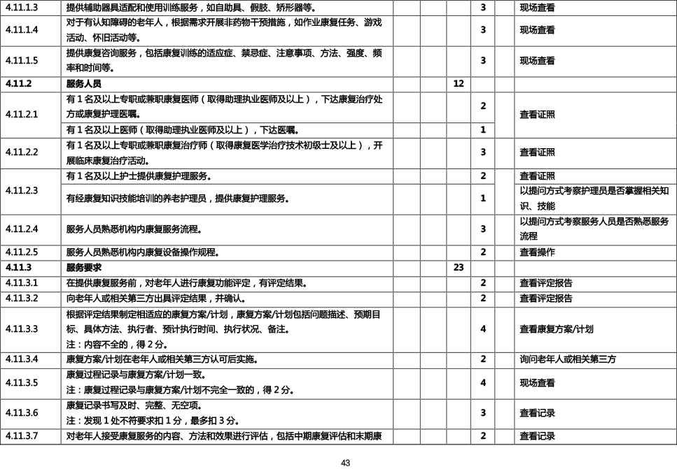 听力障碍残疾等级划分及评定标准详解