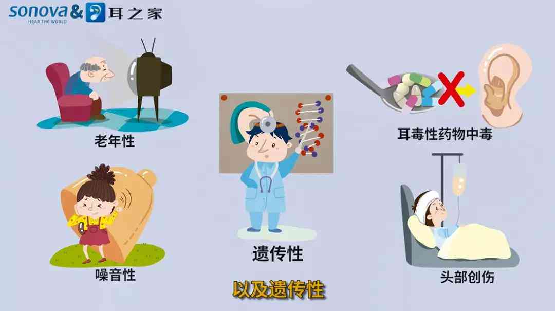 高频听力损伤：探讨症状表现与影响