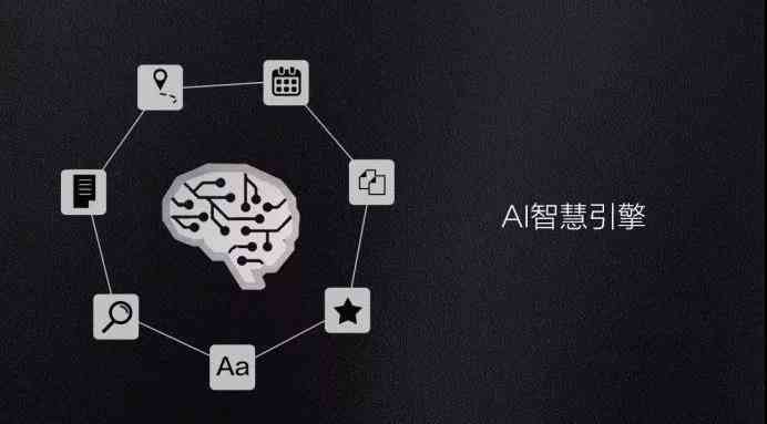 在ai智能时代要努力文案