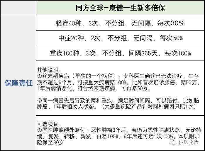 探讨听觉过敏工伤认定标准及赔偿方案细节