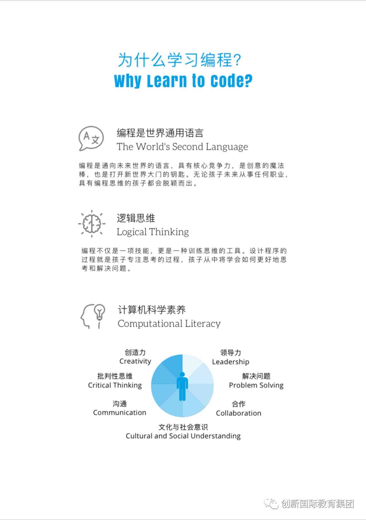 ai机器人编程教学：从基础到实例详解智能机器人编程技巧