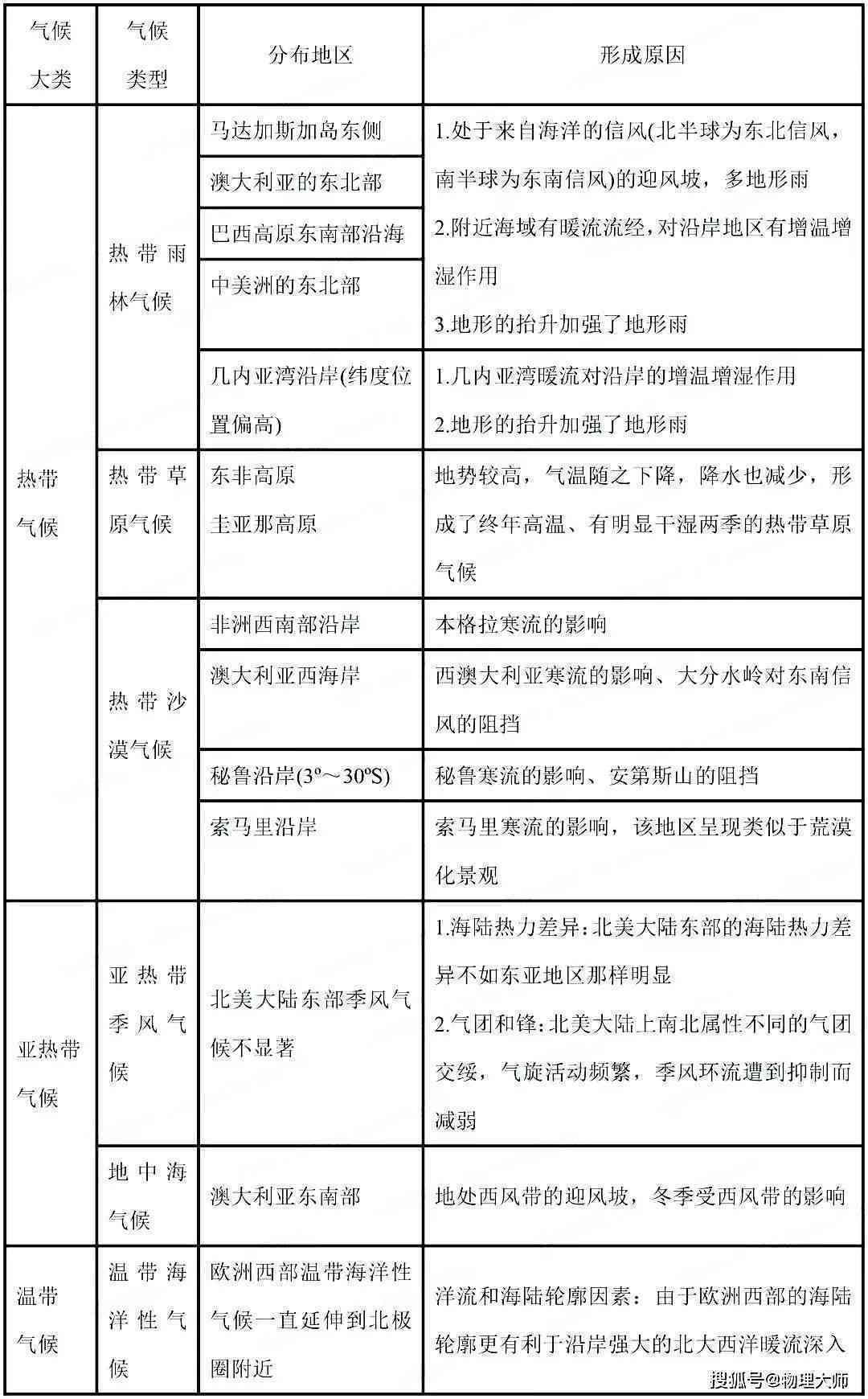 全面解读鞋子材质AI检测报告：详细指南与常见问题解析