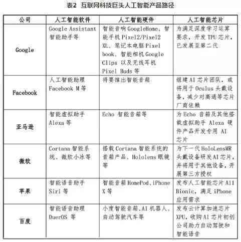 人工智能脚本存放位置指南：AI脚本正确存路径解析