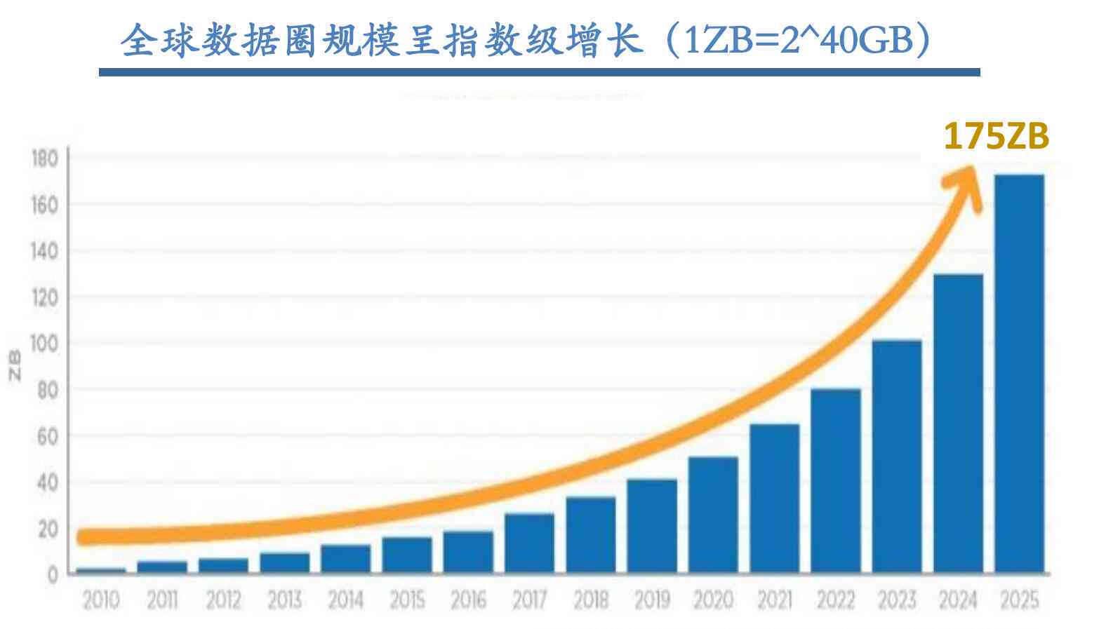 人工智能脚本存放位置指南：AI脚本正确存路径解析