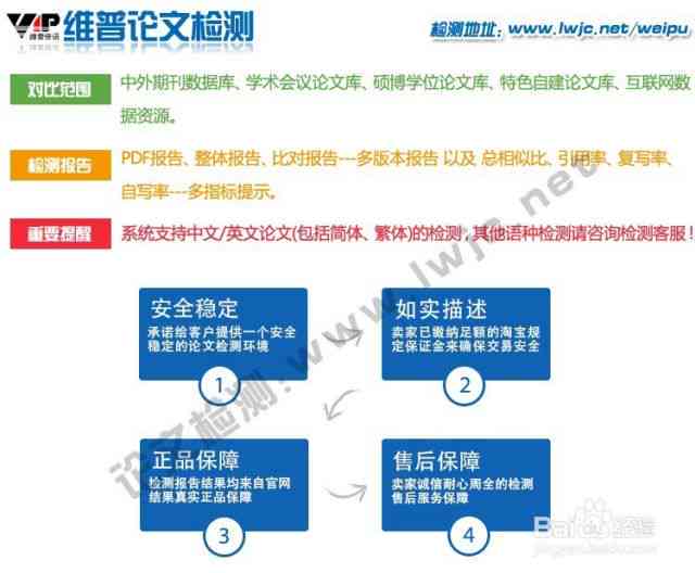 维普论文检测系统：如何高效查看详尽的查重报告