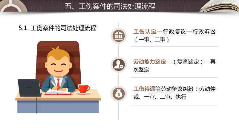 员工工伤认定受阻的应对策略与法律途径解析