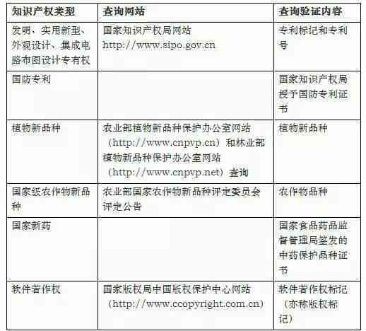 员工不能认定工亡怎么办：单位赔偿标准与三种不认定工亡情形
