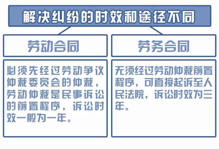 工伤认定受阻时的赔偿途径与标准解析