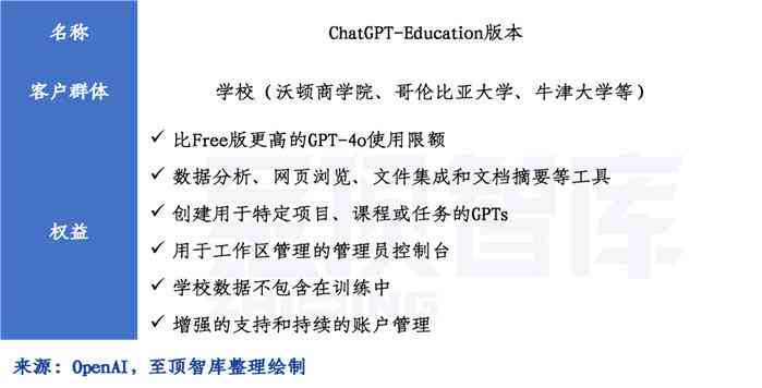 如何用AI写字：涵AI打字全攻略