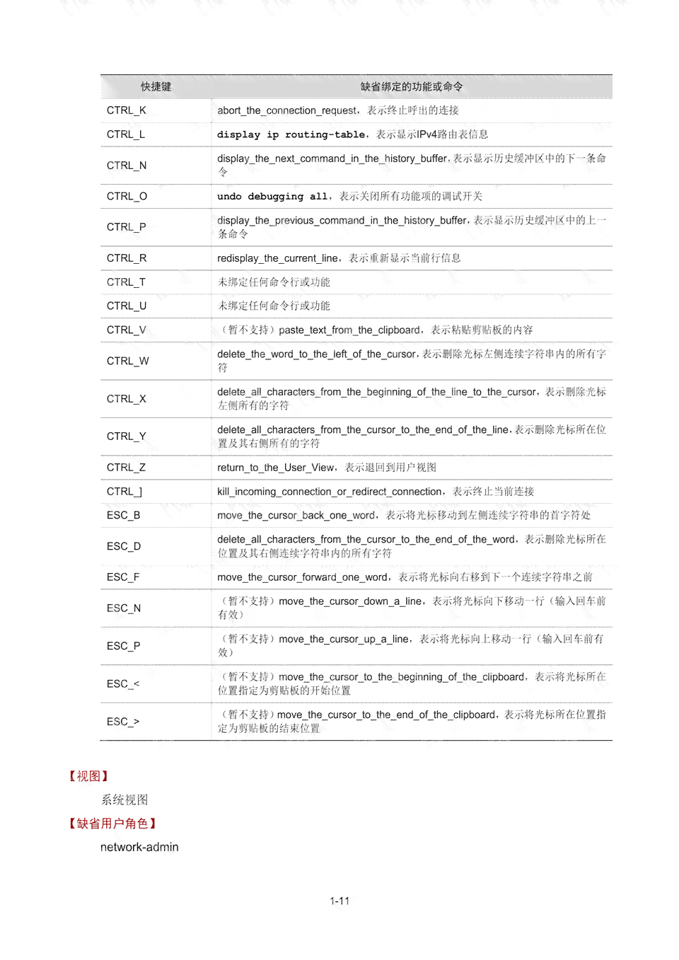 AI快捷键命令完全手册：快捷键操作大全与命令表