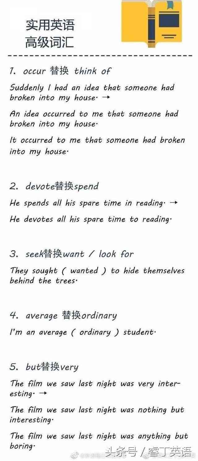 探讨AI在英语写作中的替代能力：能否真正取代人类创作？