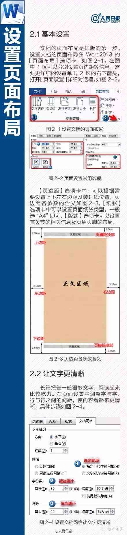 智能AI辅助科技论文排版优化技巧与实践