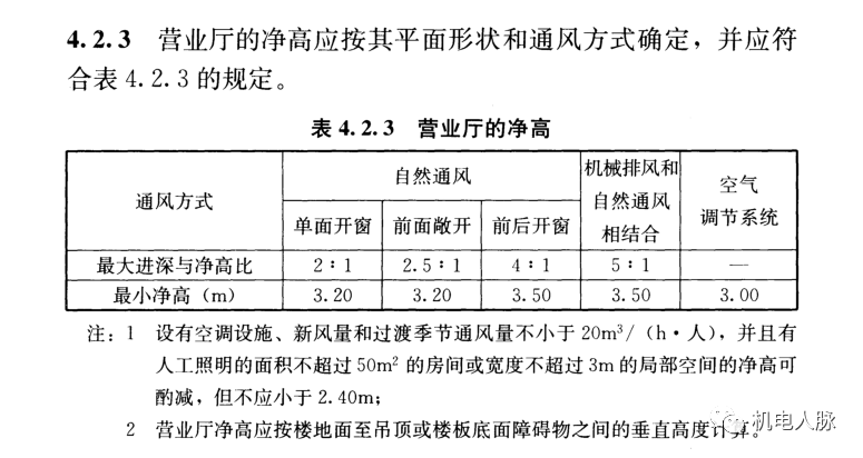全方位设计报告模板攻略：涵各类需求与解决方案