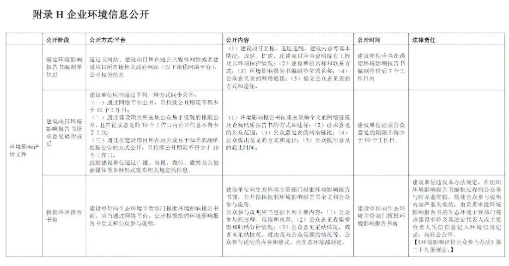 全方位设计报告模板攻略：涵各类需求与解决方案