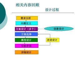 创新方案呈现：基于关键要素的设计报告内容深度解析