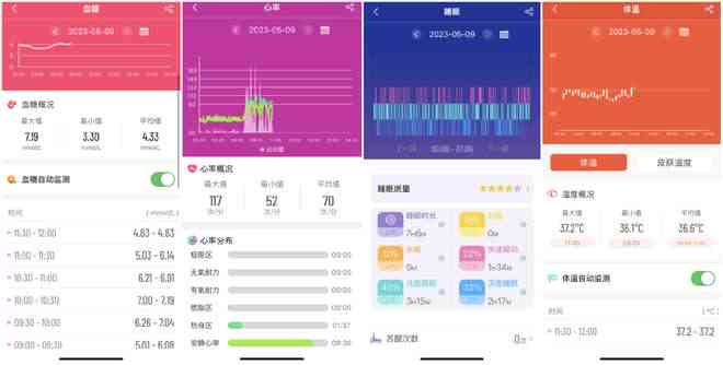 AI人工智能筛查：心电常规3mm与检查综合应用