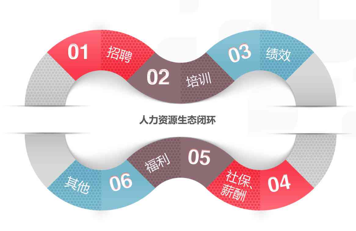 智能科技赋能：AI驱动的内容创作革新