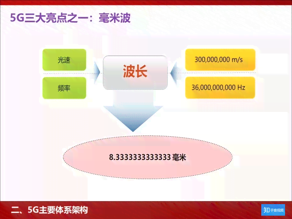 人工智能创作思路与作品设计详解：全面解读创新理念与实步骤