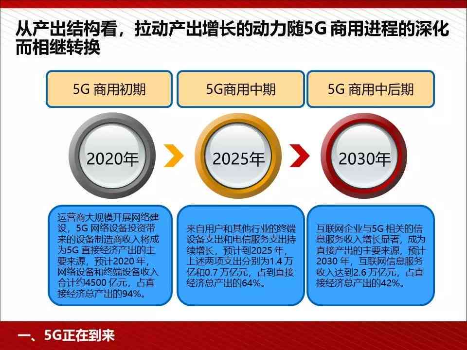 人工智能创作思路与作品设计详解：全面解读创新理念与实步骤