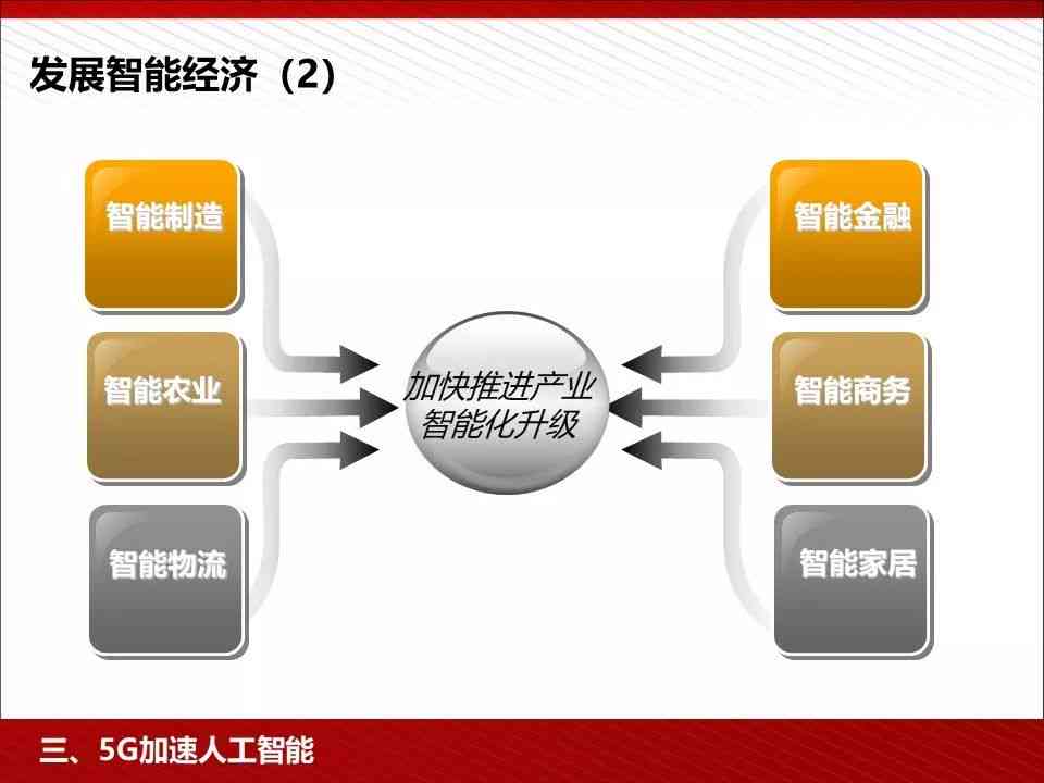 人工智能创作思路与作品设计详解：全面解读创新理念与实步骤
