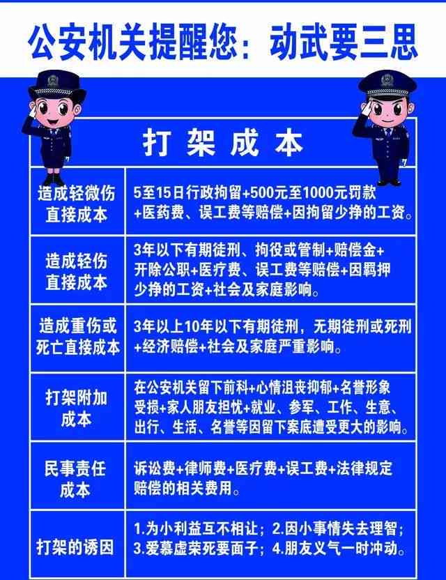 员工在工作场所斗殴能否认定为工伤：法律解析与案例分析