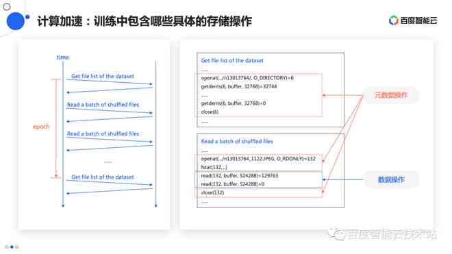 AI脚本存放指南：详解AI脚本存位置与实践