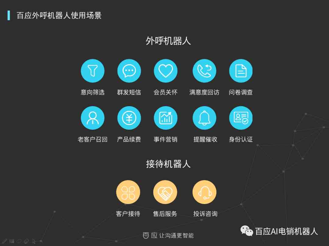 智能AI驱动的个性化名字创意生成器