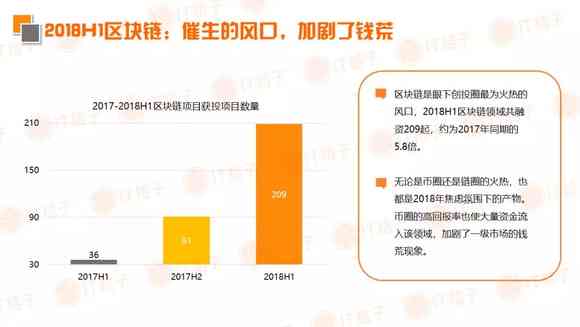 智能科技驱动：AI项目实方案与进度管理计划书