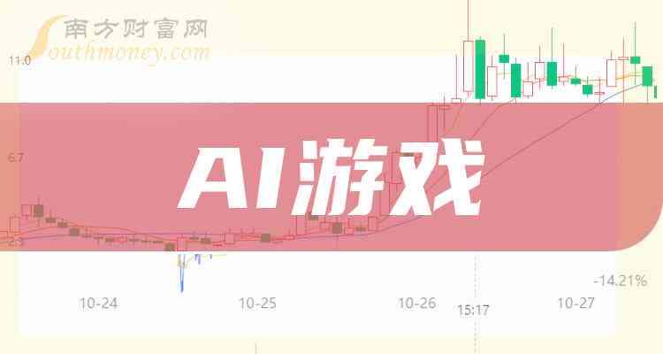 ai创作动漫概念股：龙头股票及潜力股一览