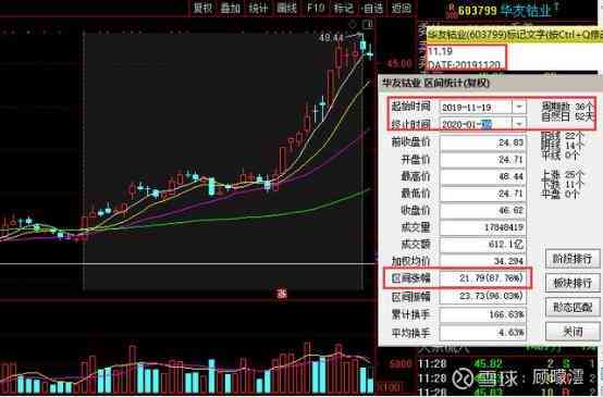 ai创作动漫概念股：龙头股票及潜力股一览