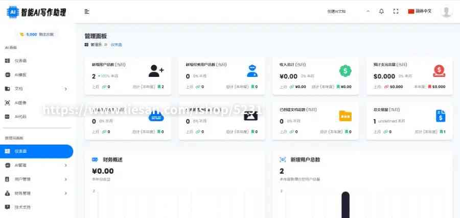 全面评测：2023年度AI智能写作软件推荐指南及用户选择攻略