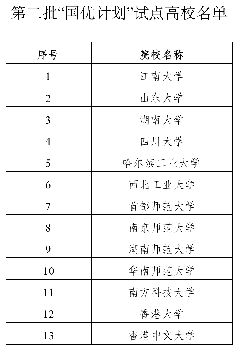 员工全勤奖计算方法与条件详解：全面解读全勤考核标准与奖励制度