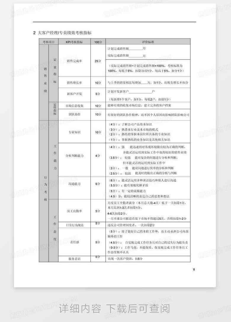 员工全勤奖计算方法与条件详解：全面解读全勤考核标准与奖励制度