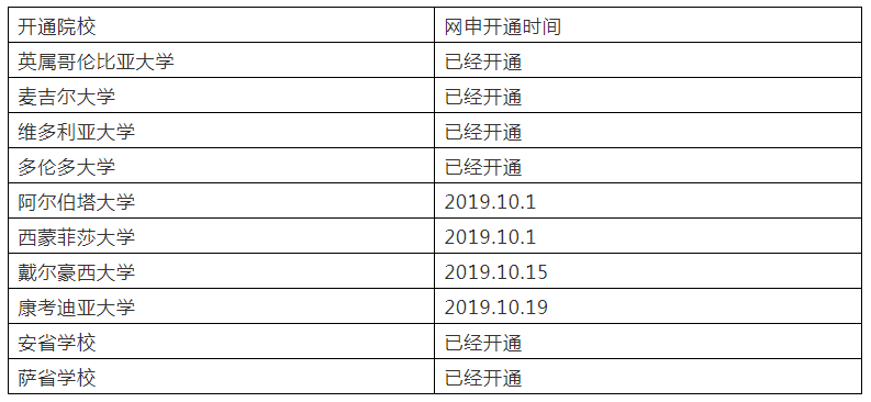员工全勤奖计算方法与条件详解：全面解读全勤考核标准与奖励制度