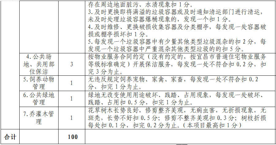 员工全勤奖计算方法与条件详解：全面解读全勤考核标准与奖励制度
