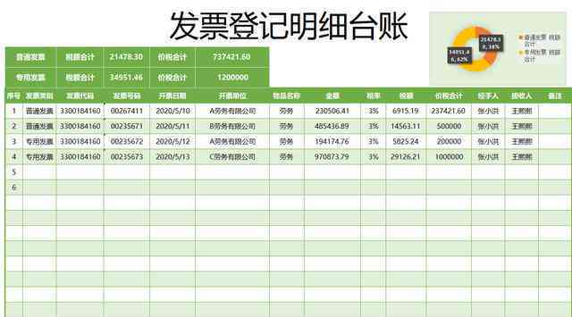 全面解析员工全勤工资计算方法与标准