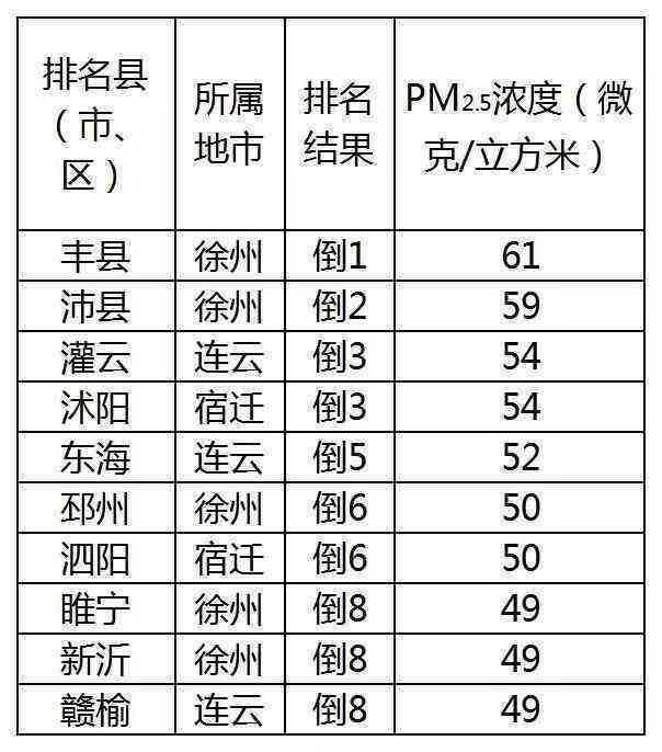 员工全勤奖评定标准及每月全勤天数要求详解